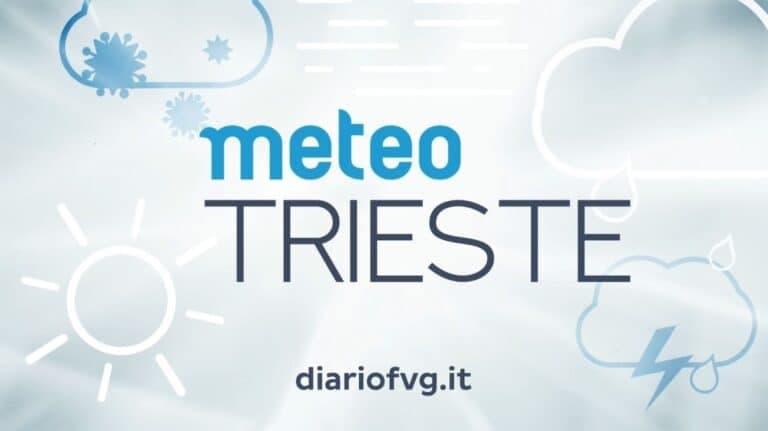 Trieste, previsioni meteo del 20 dicembre 2025